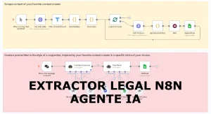 Extractor Legal N8N